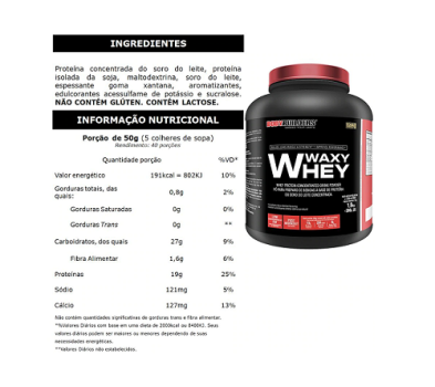 Waxy Whey Protein Bodybuilders – Chocolate – 2Kg