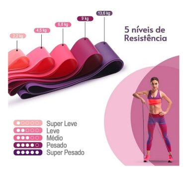 Kit 5 Mini Bands Elástico para Exercício Treino Academia em Casa 5 Níveis de Intensidade