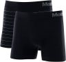 Kit 2 Cuecas Boxer Microfibra, Mash, Masculino