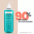 Gel de Limpeza Facial Avène – Cleanance Gel